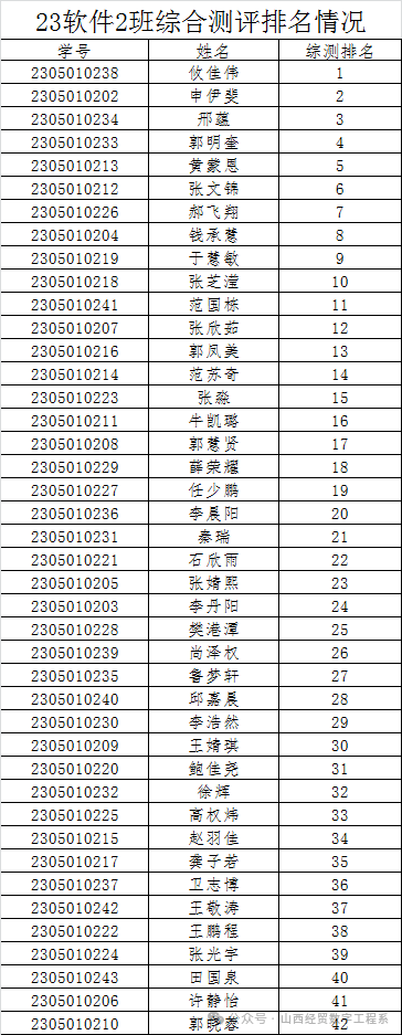 1726800430447035965.png 微信图片_20240920104526.png