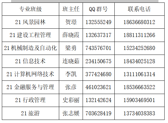 1638869412970083920.png 微信图片_20211207171941.png
