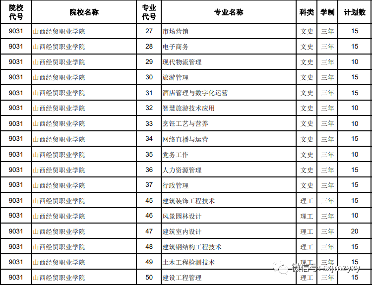 1680049183106022815.png 789eede9737ef572123345551aef6c62_640_wx_fmt=png&wxfrom=5&wx_lazy=1&wx_co=1.png