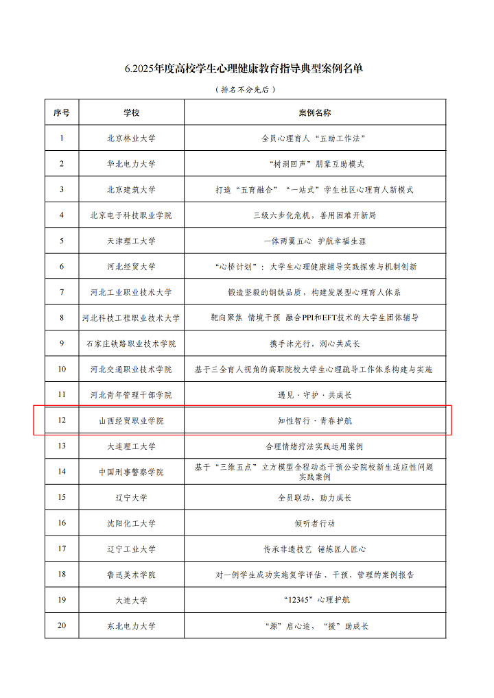 1743997577458074606.png 教思政厅函〔2025〕5号附件1_00.png
