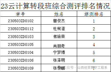 1726800531907077518.png 微信图片_20240920104604.png