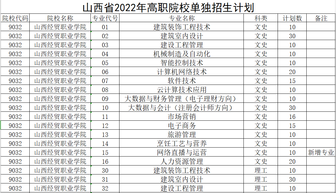 1647828685088068731.png 图片1.png