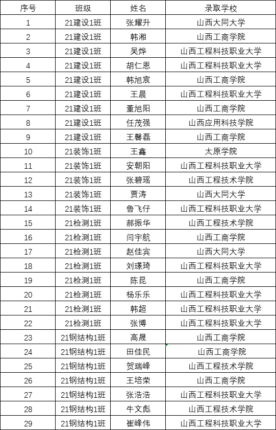 1719973523225054015.png 微信图片_20240703102404.png