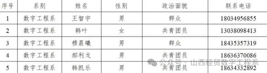 微信图片_20250228121355.jpg 微信图片_20250228121355.jpg