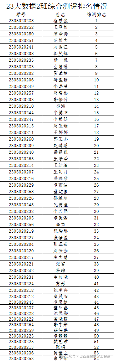 1726800456852027119.png 微信图片_20240920104542.png