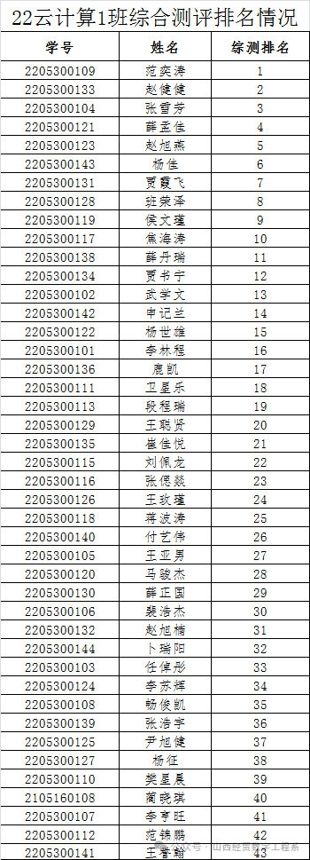 1726800276214075955.png 1726800276214075955.png