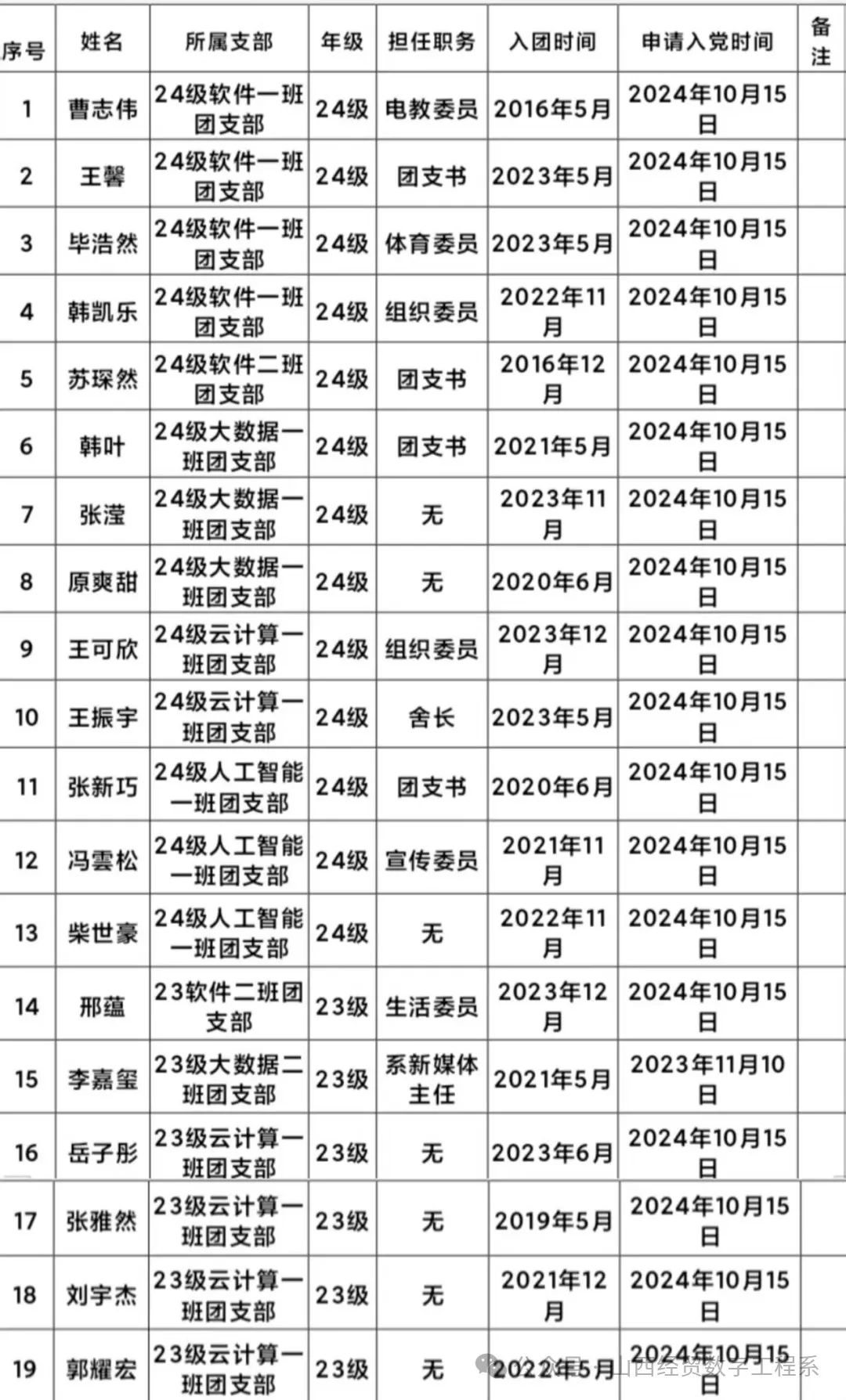 微信图片_20250318133820.jpg 微信图片_20250318133820.jpg