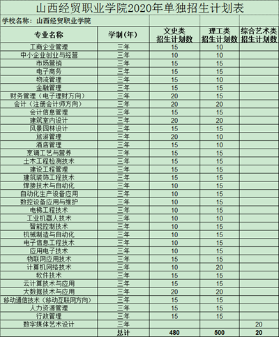 1589452729967065809.png blob.png
