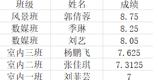 1557966455928088819.png 1557966455928088819.png