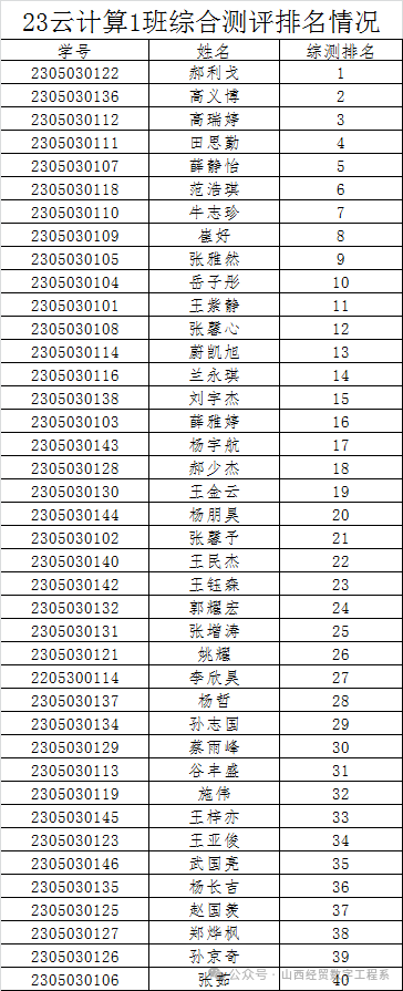 1726800513428007519.png 微信图片_20240920104559.png