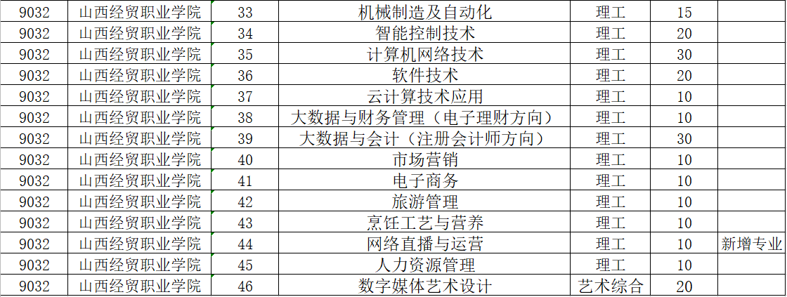 1647828694916068544.png 图片2.png