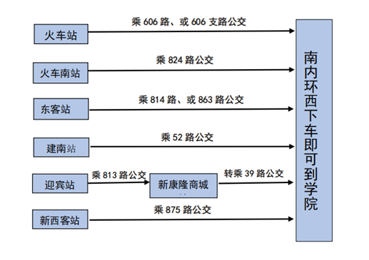 1628559793762026162.png image.png