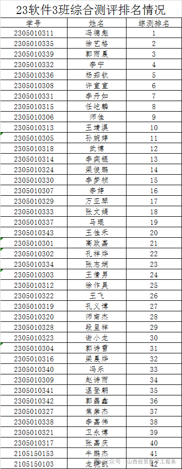 1726800416308053817.png 微信图片_20240920104532.png