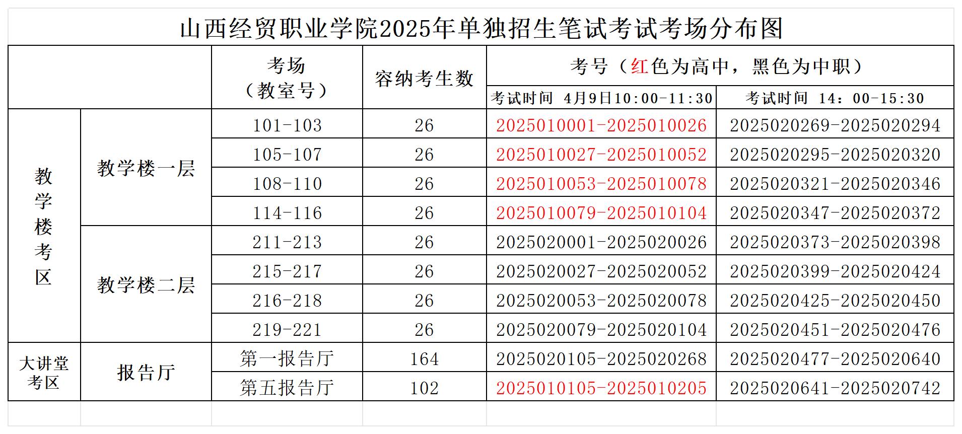 1744078718544043707.jpg 山西经贸职业学院2025年单独招生考试考场分布图_Sheet1.jpg