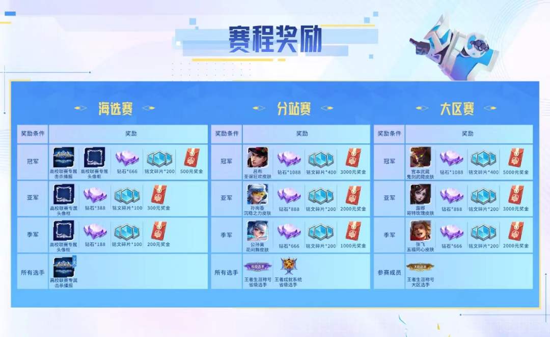 1686548507795061115.png 5d163d65e5a3b5e452536cc067c2b7f5_640_wx_fmt=png&wxfrom=5&wx_lazy=1&wx_co=1.png