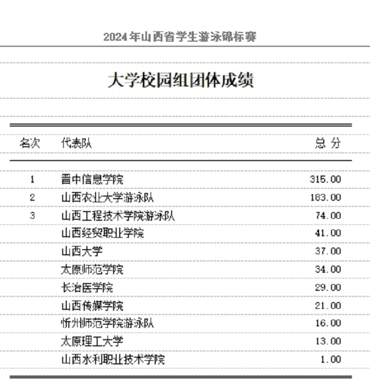 1741242130177000341.png 图片3.png