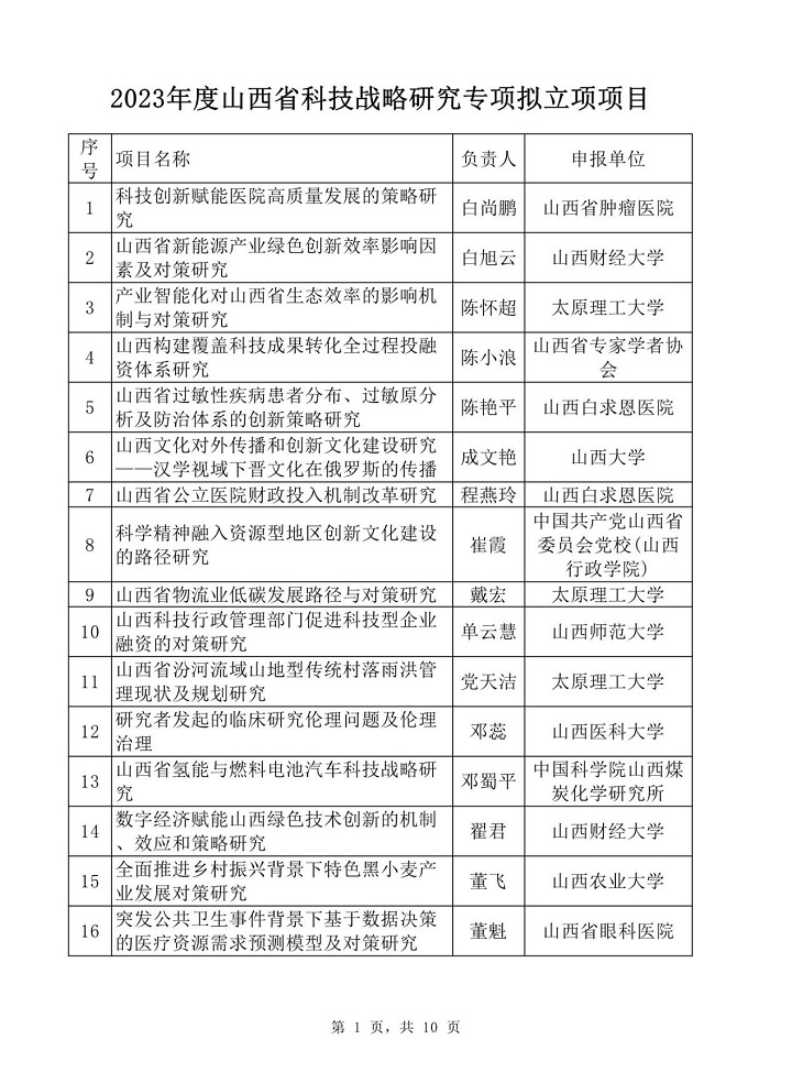 1709713987555052361.jpg 图片2.jpg