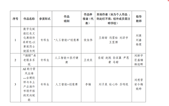 1746002352339041293.png 挑战杯人工智能公示(2)_01(1).png