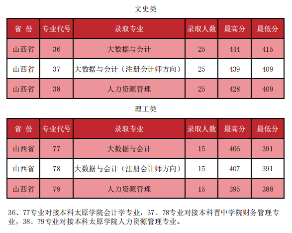 47ebc658ad94d1645cf2b738ba7fc22.png