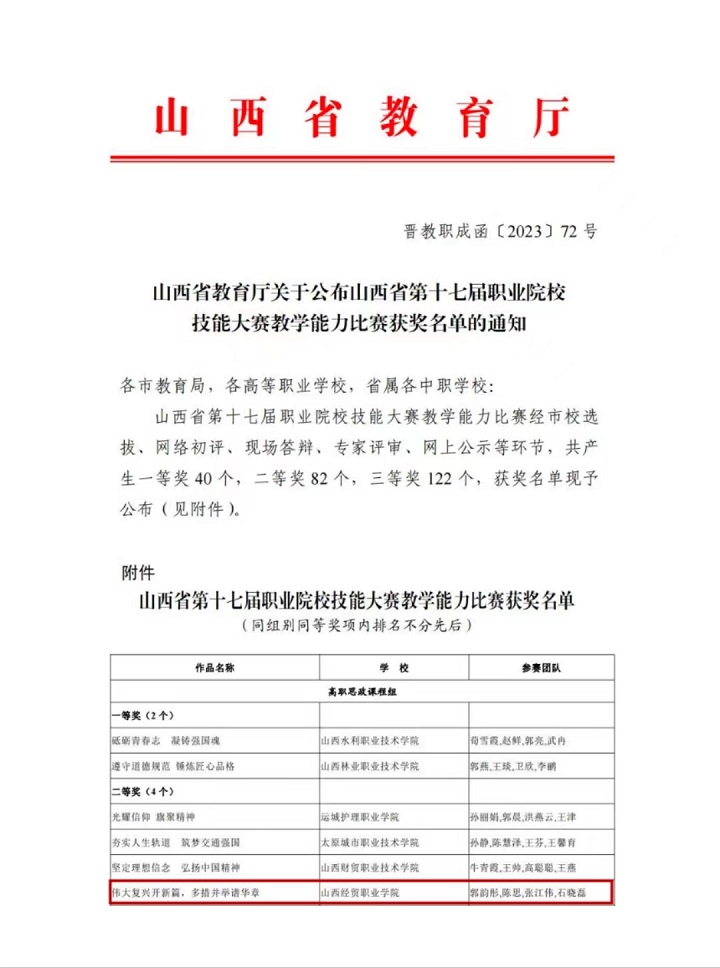 1695027650080004738.jpg 微信图片_20230918095707.jpg