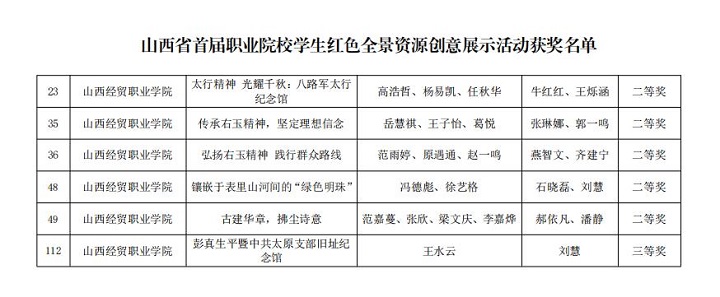 1735891328789096705.jpg 图片1.jpg